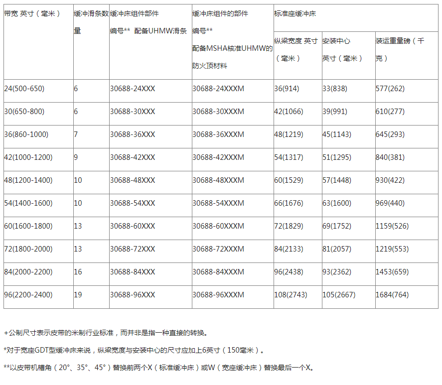 企業微信截圖_16680706553146.png