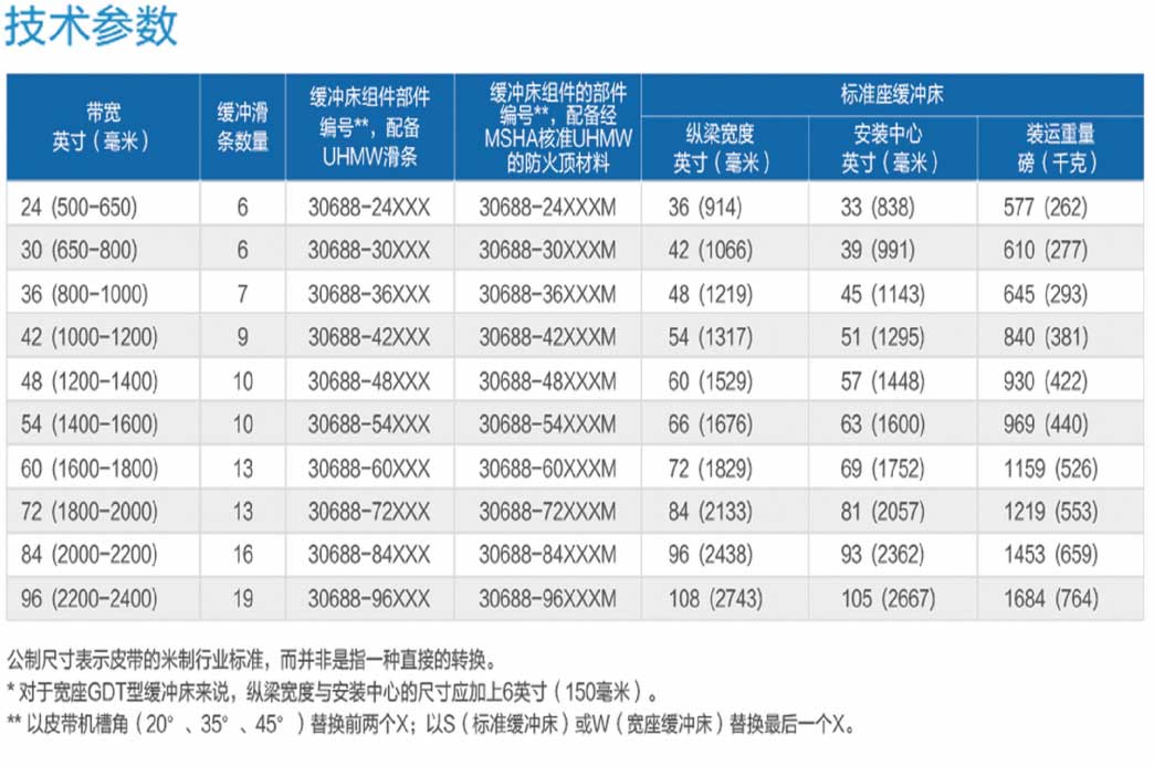 技術參數.jpg